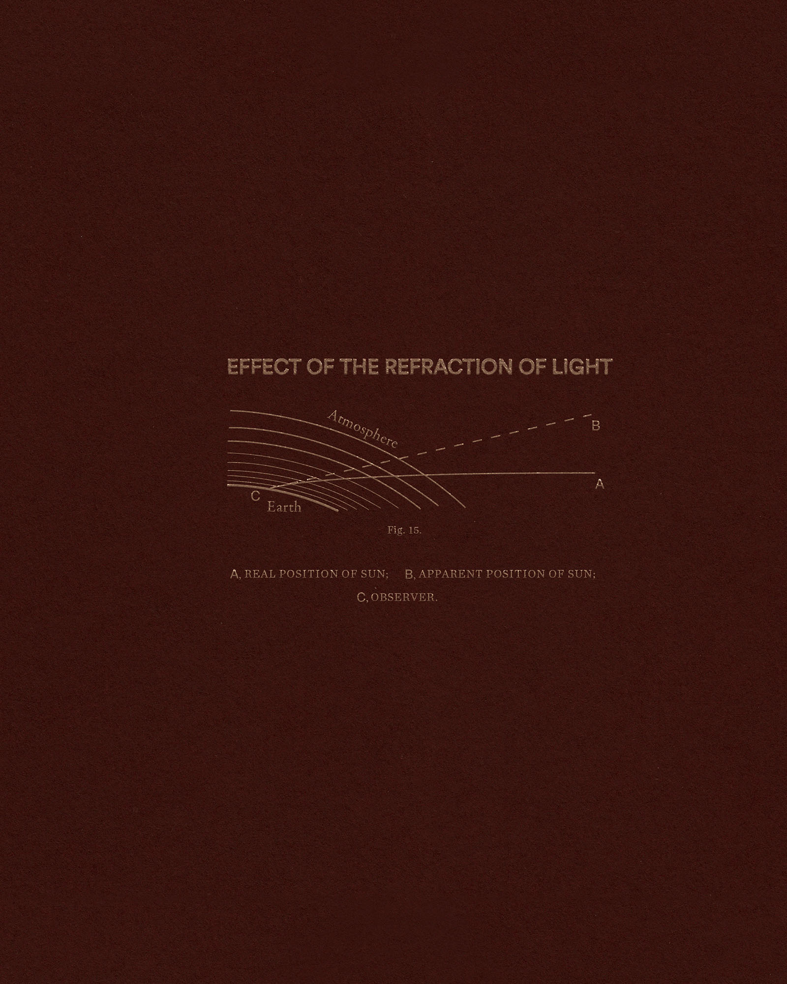 Effect-of-the-refraction-of-light-2