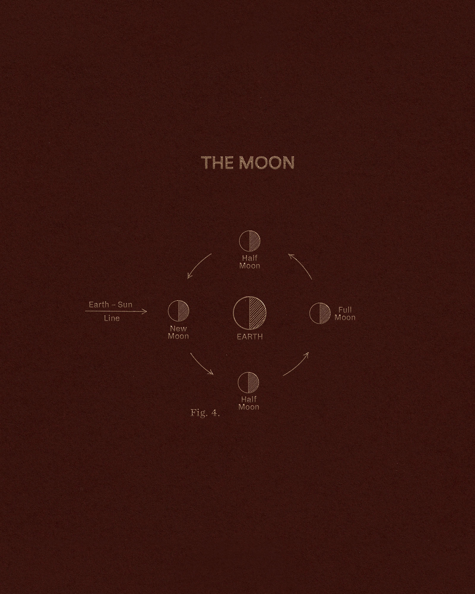 The-Moon-2